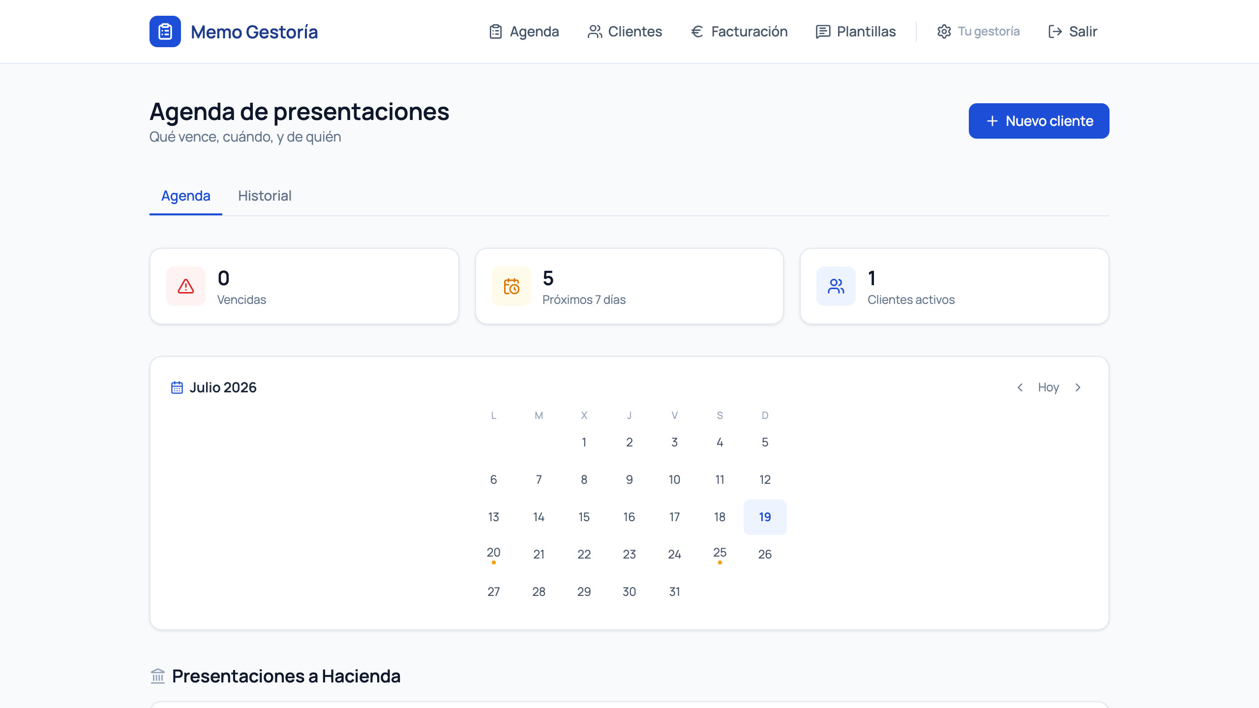 Panel de Memo Gestoría mostrando vencidas, próximos 7 días y el calendario fiscal del mes